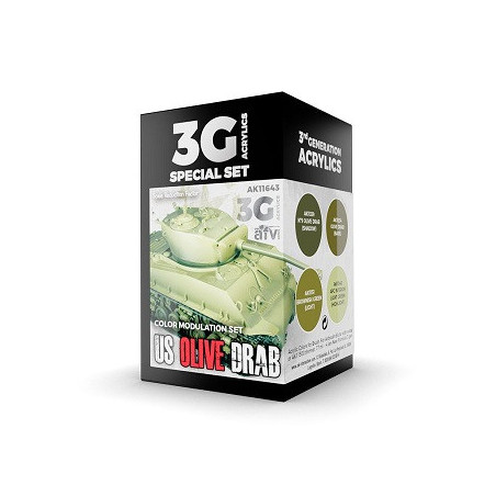 Peintures et accessoires